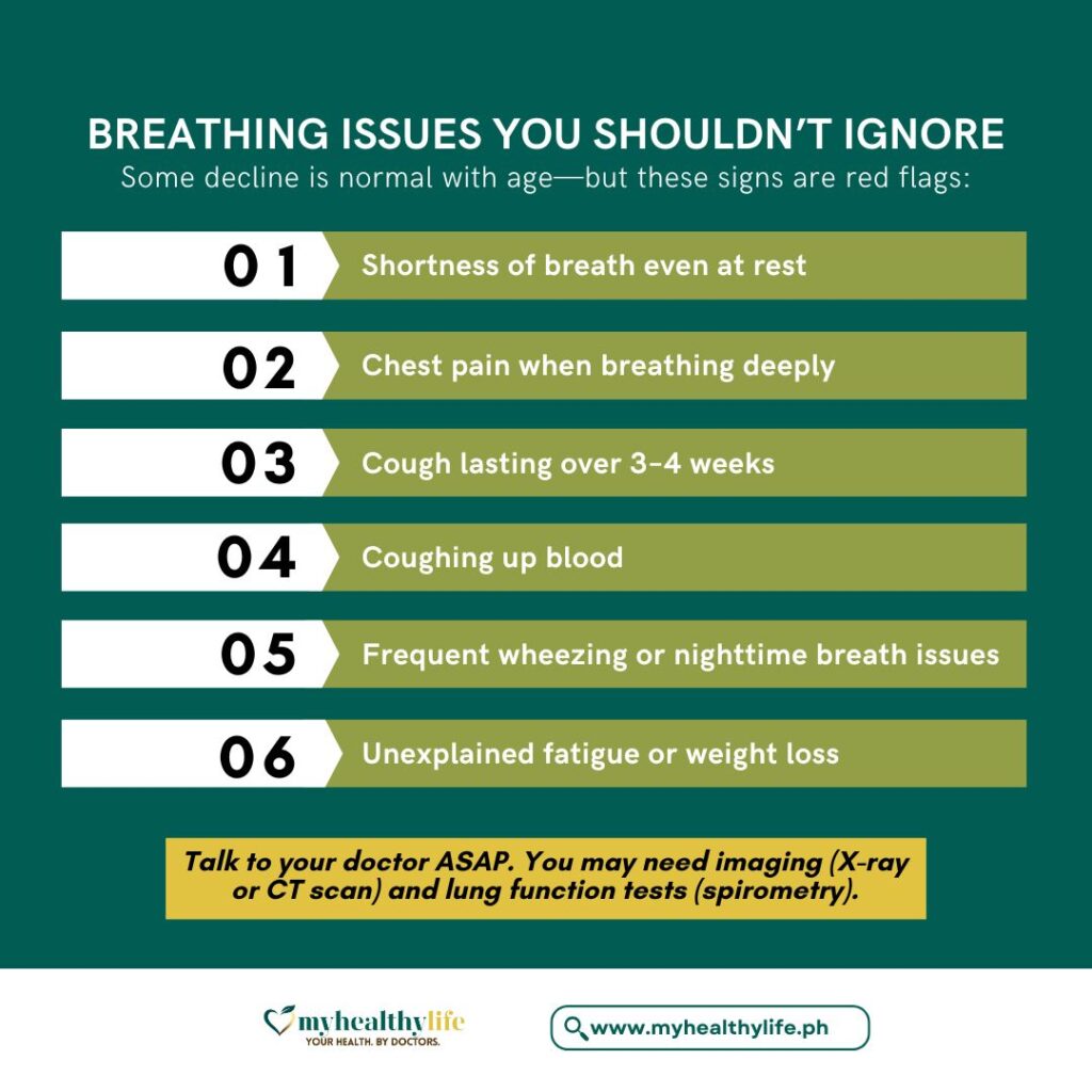 Breathing Issues You Shouldn’t Ignore