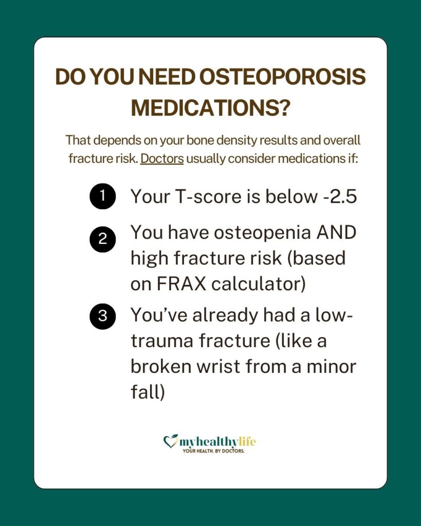 Do You Need Osteoporosis Medications?