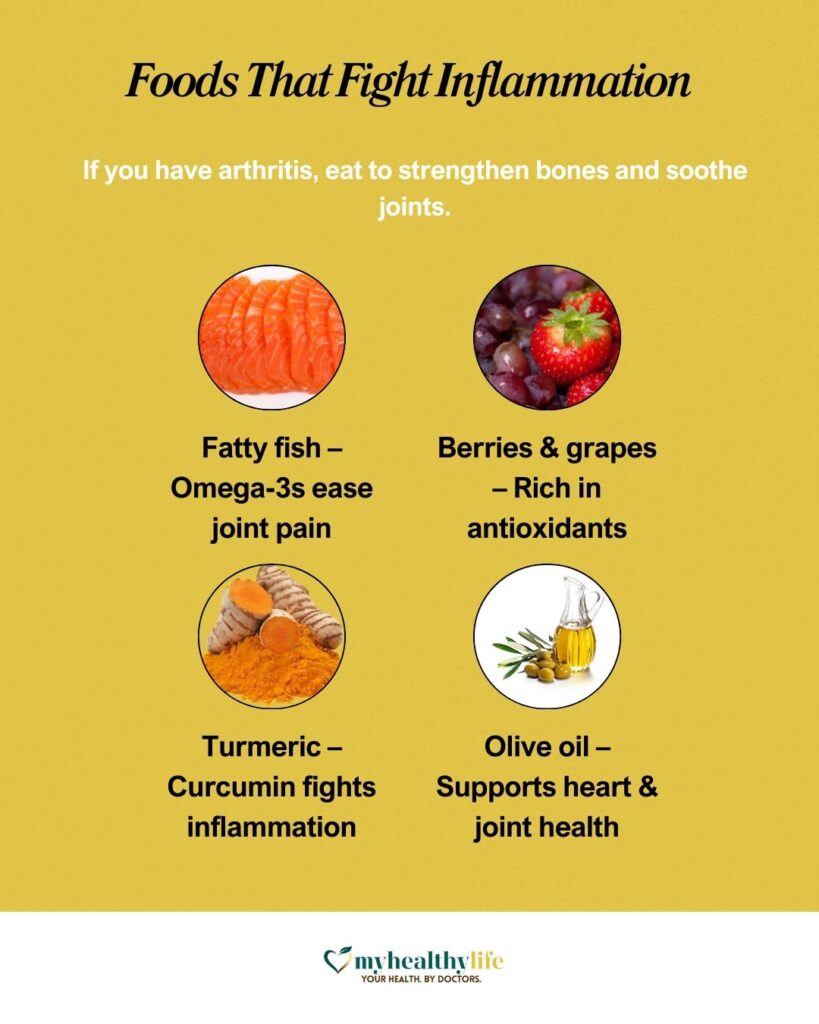 Foods That Fight Inflammation