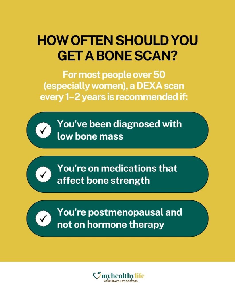 How Often Should You Get a Bone Scan?