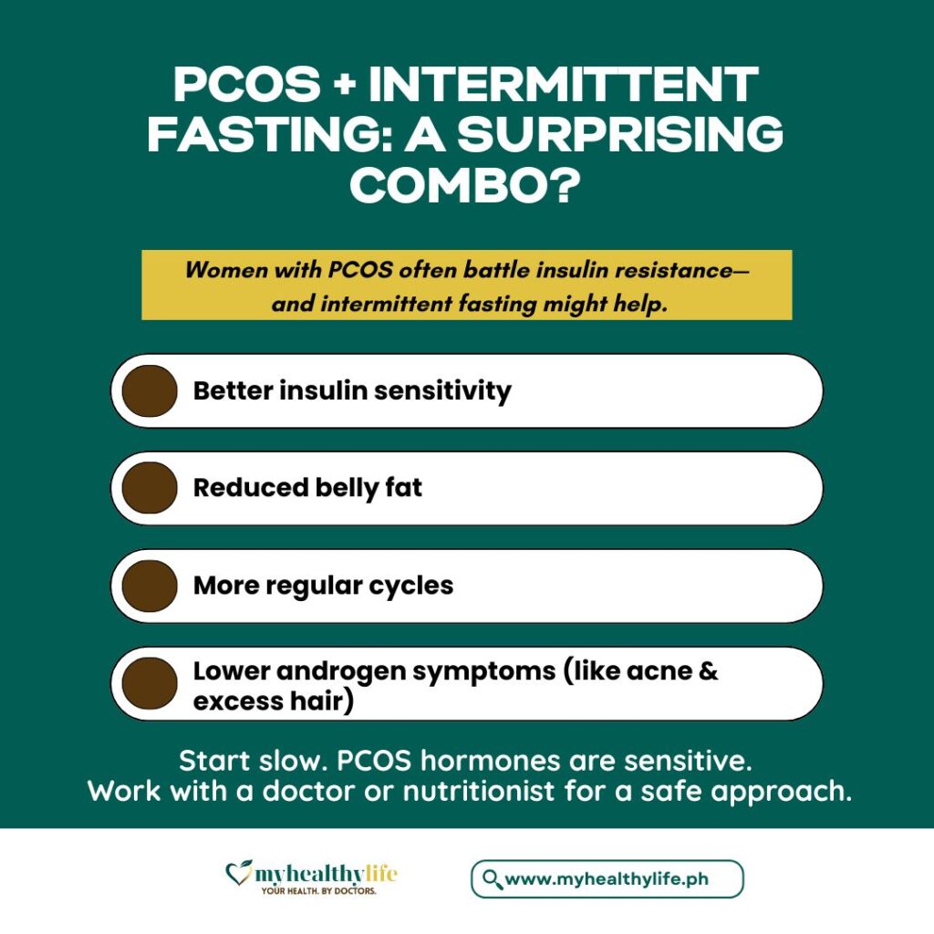 PCOS + Intermittent Fasting: A Surprising Combo?