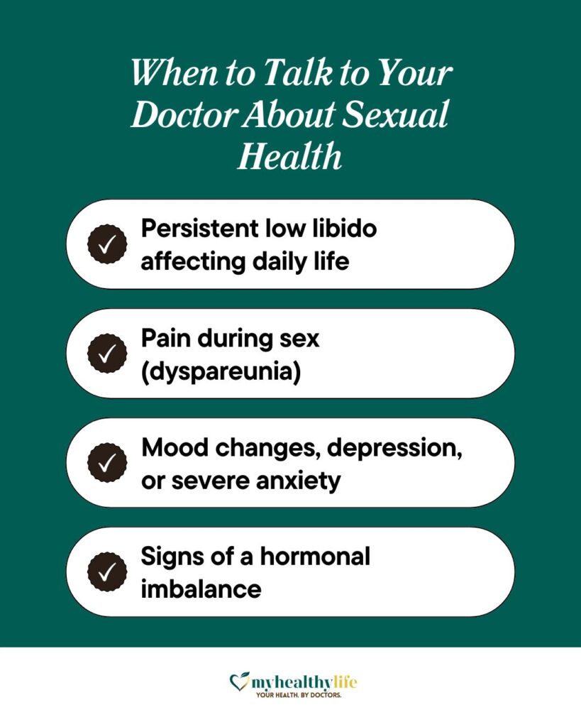 When to Talk to Your Doctor About Sexual Health